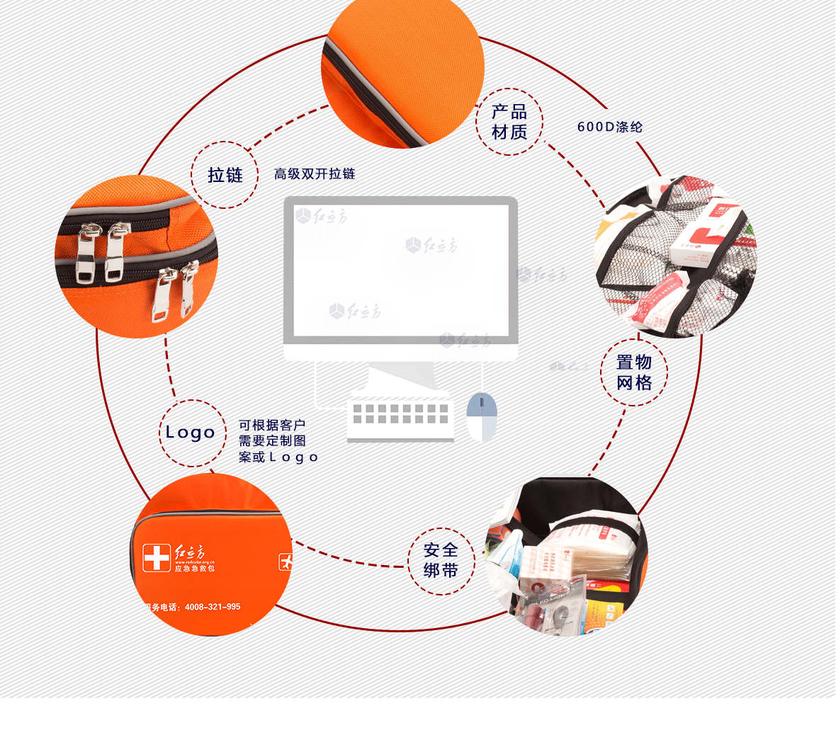 紅立方車用急救包 紅立方車用急救包