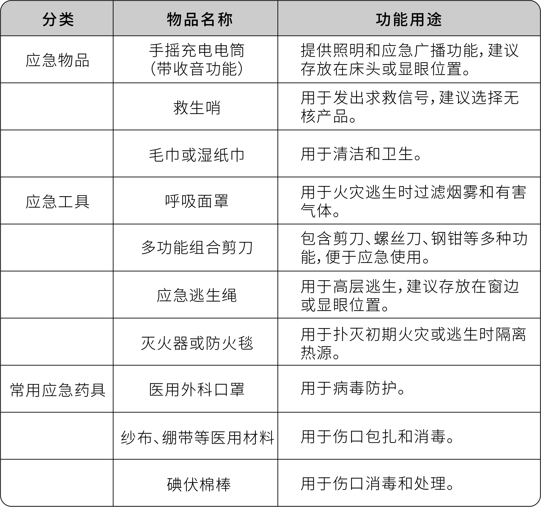 基礎款.jpg 基礎款.jpg