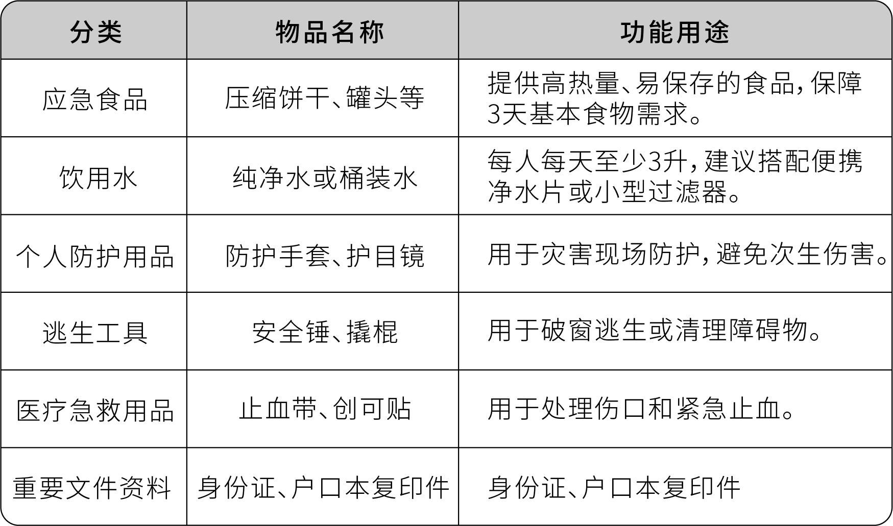 擴充款.jpg 擴充款.jpg